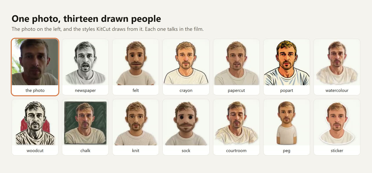 A grid of fourteen pictures of the same man: his original photo, outlined in orange, then the thirteen drawn styles KitCut makes from it: newspaper, felt, crayon, papercut, pop art, watercolour, woodcut, chalk, knit, sock puppet, courtroom sketch, peg doll and sticker.