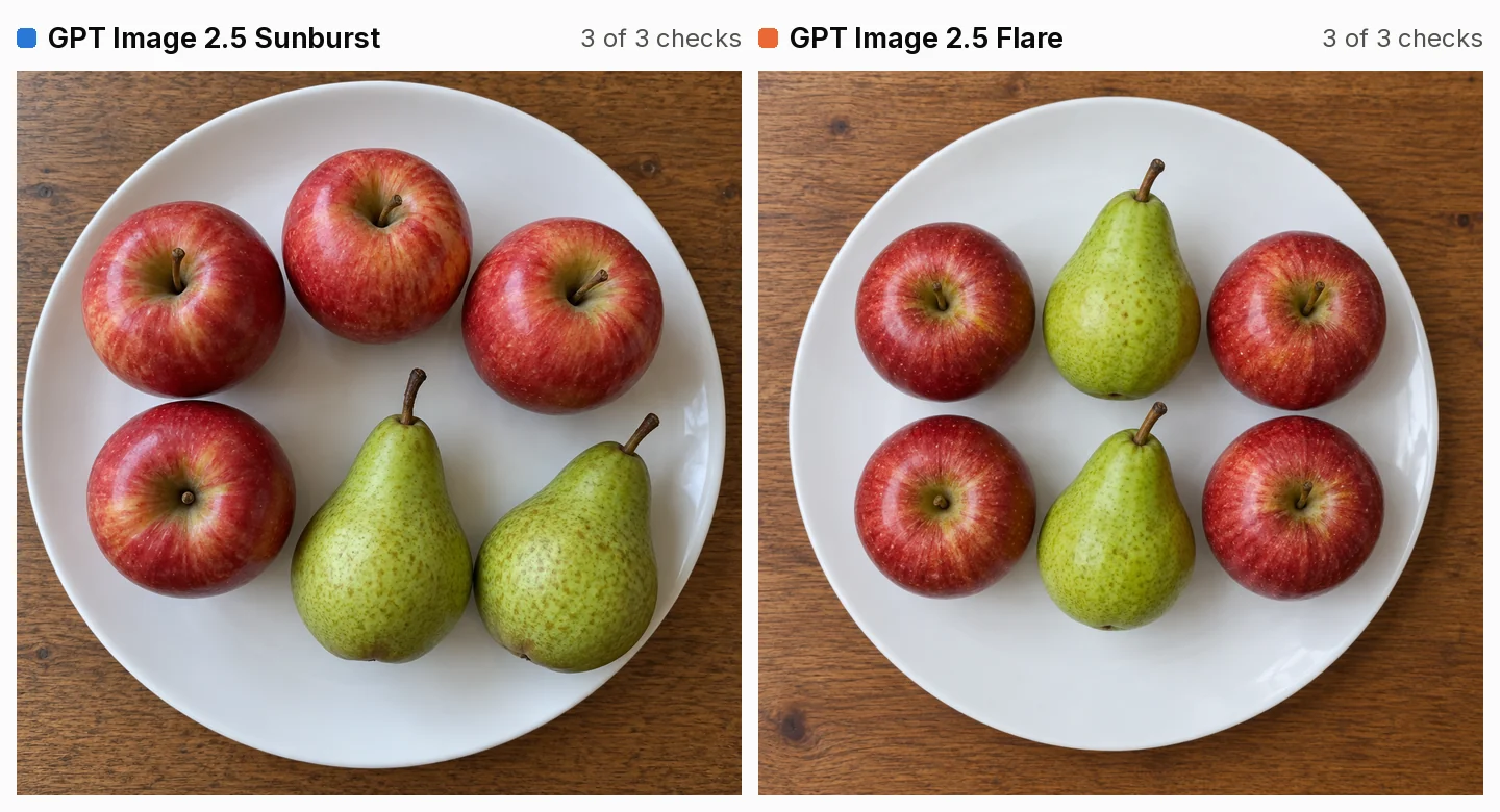 Two AI top-down photos of a white plate on a wooden table holding four red apples and two green pears. Left, Sunburst: a loose arrangement with the plate filling the frame and apples streaked red and yellow. Right, Flare: a symmetrical grid with the two pears stacked down the middle.