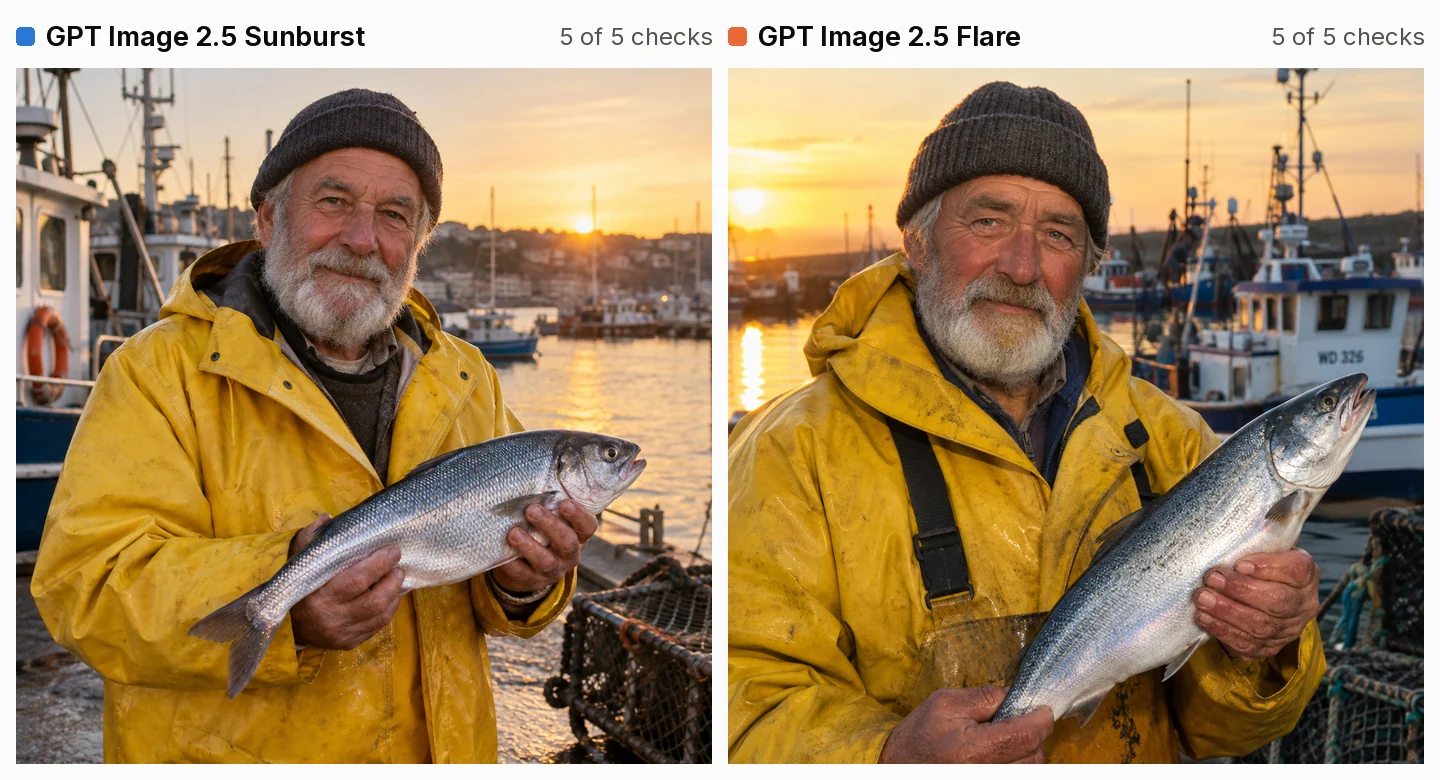 Two AI-generated portraits side by side from the same prompt. Left, GPT Image 2.5 Sunburst: a smiling elderly fisherman with a soft white beard and a dark knit hat, in a yellow oilskin, holding a silver fish flat across his chest, with boats, a lobster pot and a low sun behind him. Right, GPT Image 2.5 Flare: a similar fisherman with a redder, more weathered face, blue-grey eyes and braces over his yellow jacket, holding a salmon-like fish diagonally, a fishing boat marked WD 326 behind him.