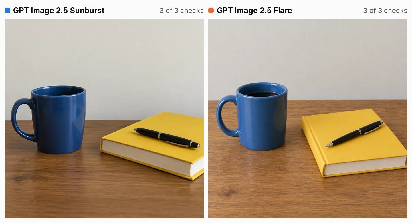 Two AI photos of a wooden desk against a plain wall, a blue mug on the left and a yellow hardback book on the right with a black pen lying on top. Left, Sunburst: a deep navy mug, the book running off the right edge. Right, Flare: a lighter blue mug of coffee and the whole book in frame.