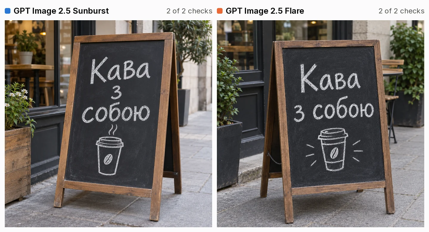 Two AI pictures of an A-frame chalkboard on a pavement outside a cafe, reading Кава з собою in white chalk with a takeaway cup drawn below. Left, Sunburst: the words on three lines and steam over the cup. Right, Flare: the words on two lines and short lines radiating round the cup.
