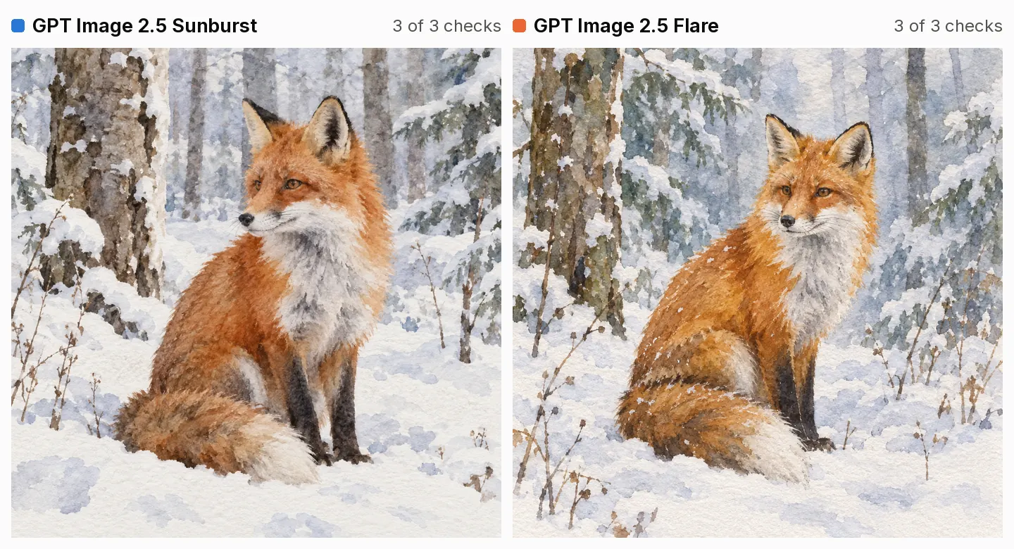 Two AI watercolour paintings of a red fox sitting in a snowy forest, with visible paper texture. Left, Sunburst: the fox in three-quarter view looking away, its fur in fine blended strokes. Right, Flare: the fox facing the viewer, its fur in broader, blockier dabs, with snowflakes on its coat.