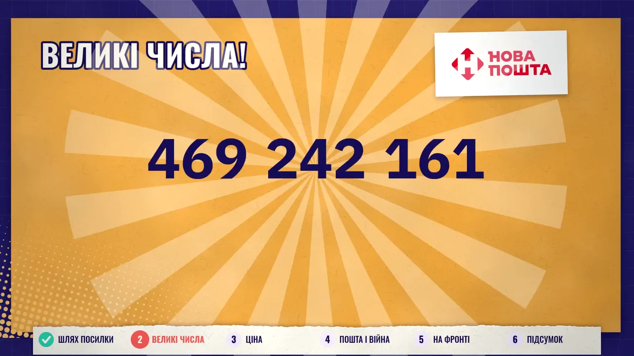 A KitCut episode frame in Ukrainian titled Великі числа!, a very large number, 469 242 161, on a sunburst, with the real Нова пошта logo in the corner.