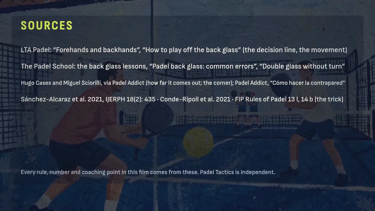 The sources card that closes episode 6: LTA Padel, The Padel School, two coaches quoted by Padel Addict, two published studies and the FIP Rules of Padel, over the line every rule, number and coaching point in this film comes from these.
