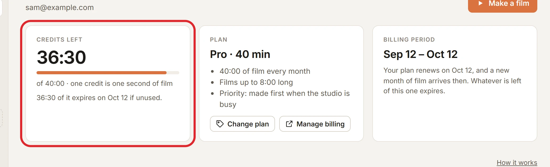The account page's credit and plan cards: credits left, the plan with its minutes and longest film, and the billing month, with a red circle around the credits left.